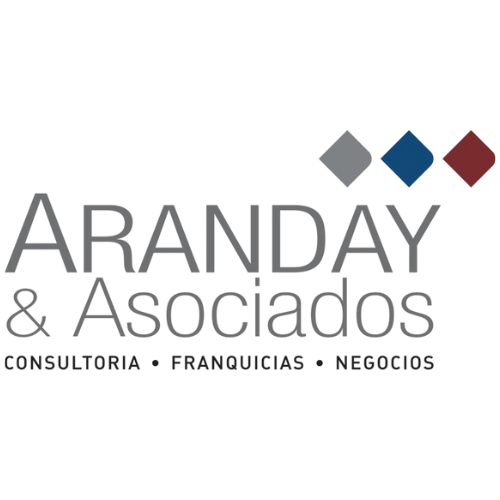 aranday